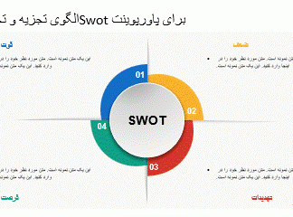پاور پوینت برای ارائه گزارش swot