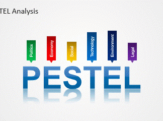 پاورپوینت آماده تجزیه و تحلیل PESTEL
