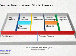 پاورپوینت آماده مدل کسب و کار
