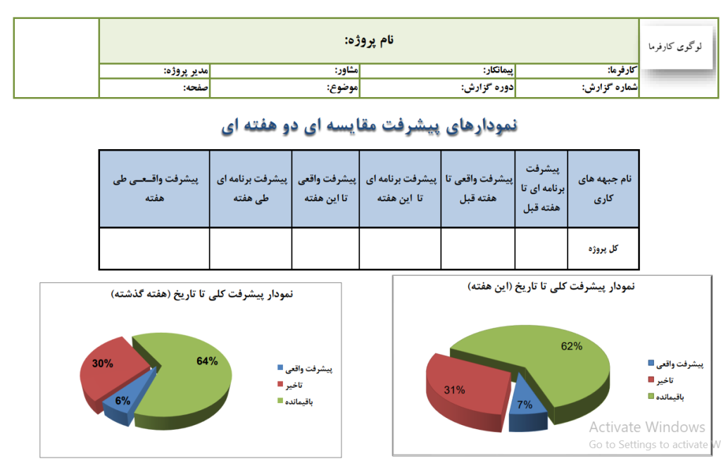 فایل اکسل گزارش هفتگی پروژه - Image 2